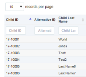 Sorting by child ID